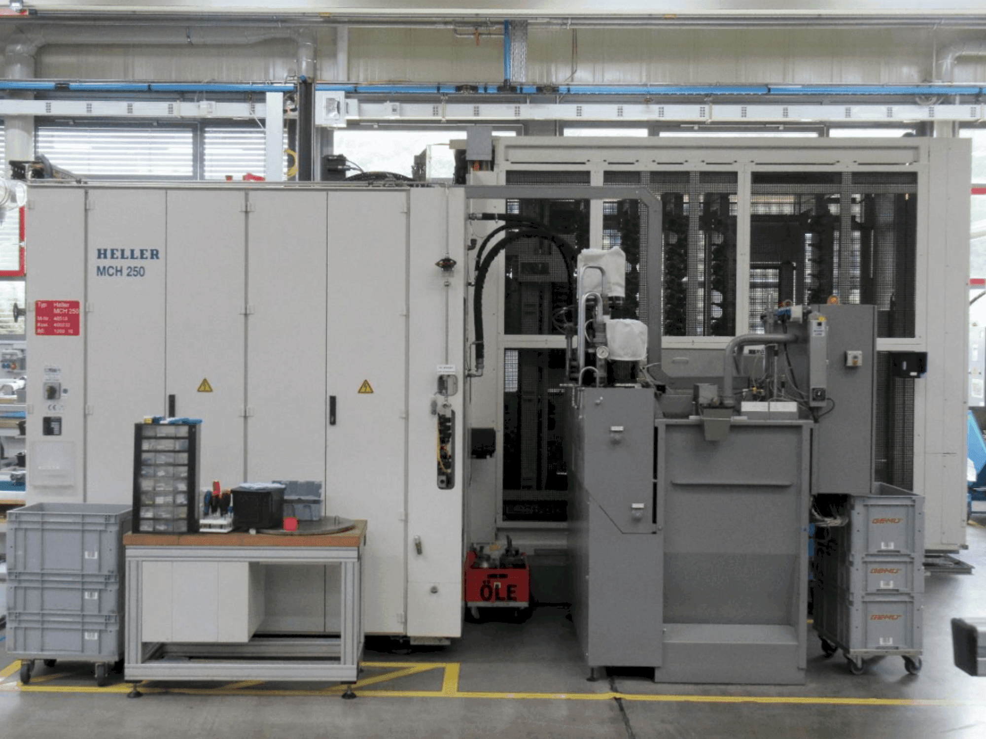 Vista Frontal  da HELLER MCH 250  máquina